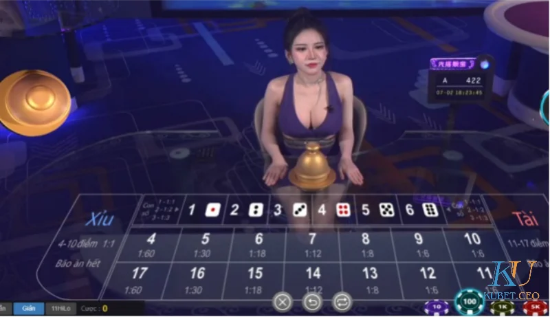 Chiến lược chơi tài xỉu Kubet chuẩn